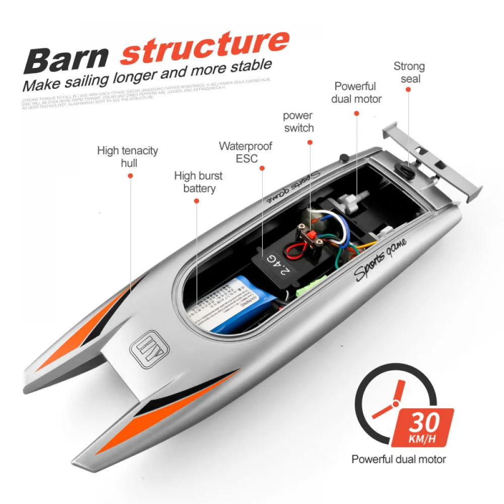 BoatBlaze Racing Boat